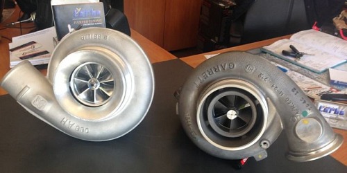 TURBO EXELIXIS