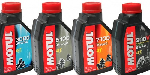LUBRICANTES SERVINORTE