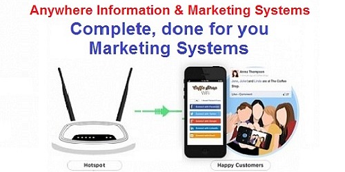 AIMS Information & Marketing Systems