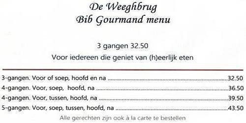 Restaurant de Weeghbrug - Wamel