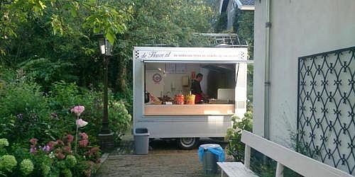 De Heuve - Beuningen