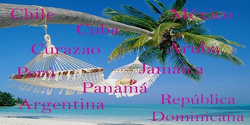 TROPICALISIMO LOS VIAJES