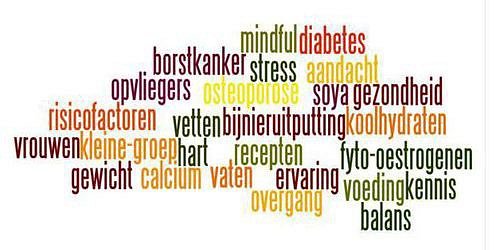 Care for Women Maas en Waal - Druten
