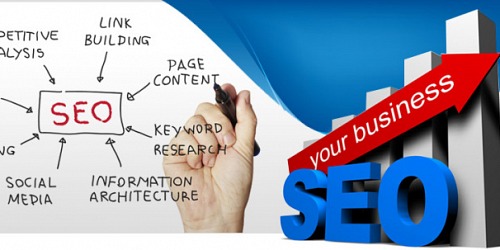 Digital Marketing and SEO