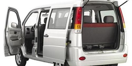 LYRA MOTORS CHINA 