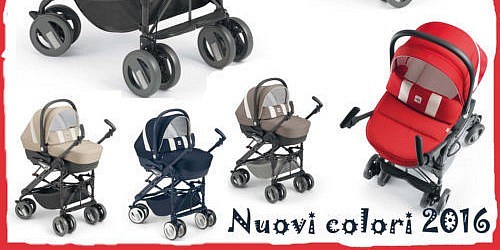 Il Mondo Dell'Infanzia