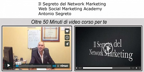 Il segreto del Network Marketing