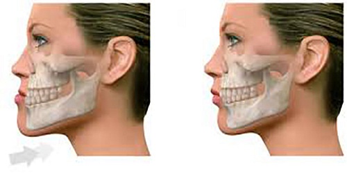 Clinicas Odontologicas Elite Dental
