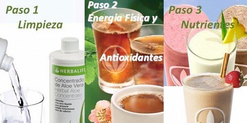 Club de Bienestar Herbalife