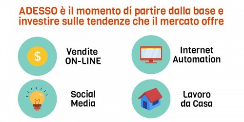 NewSkin Home Business