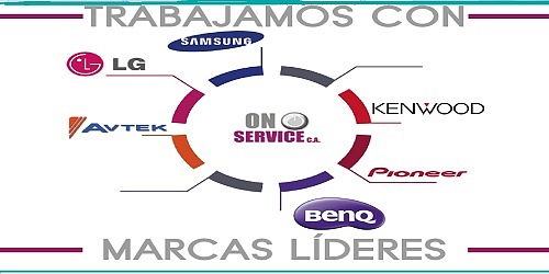 ON SERVICE
