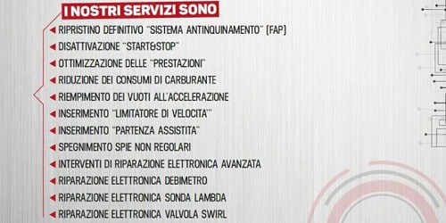 Digital Sound Group Fiammetta.