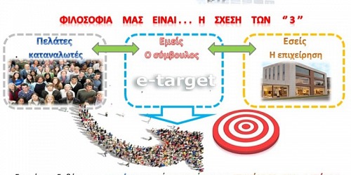e-target