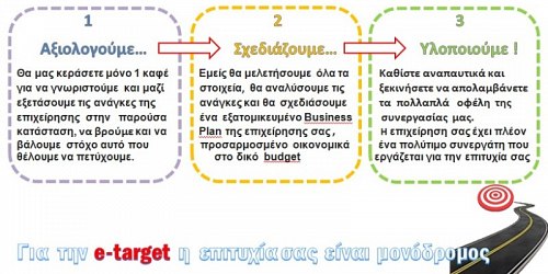 e-target