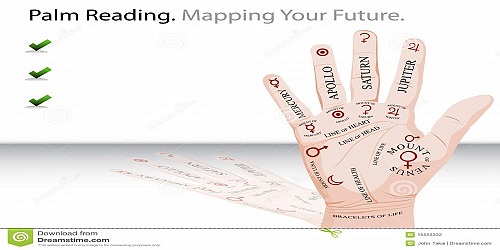 Psychic Readings By Maria, Lantana Florida
