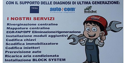 CONSOLI