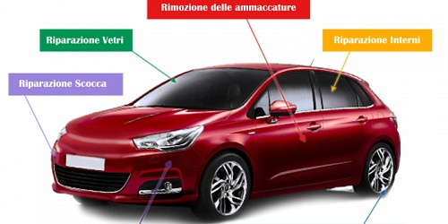 AUTOCARROZZERIA F.LLI CAMPAGNA