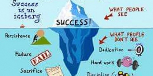 Kathleen A. Matchunis, BS,MA, Certified Life Coach, Educator
