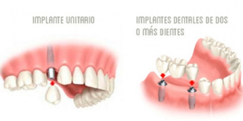 Dr. JUAN CARLOS SÁNCHEZ