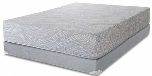 DORMYMUNDO Mundo de Colchones
