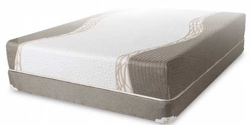DORMYMUNDO Mundo de Colchones