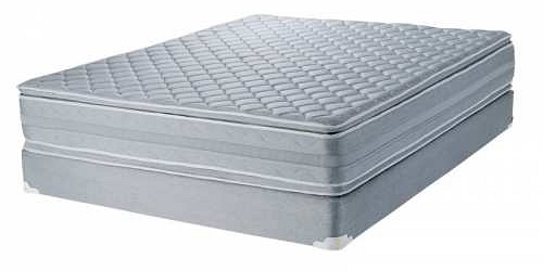 DORMYMUNDO Mundo de Colchones