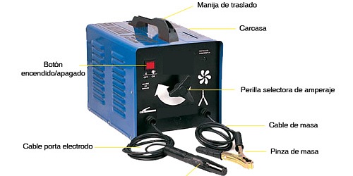 Taller Torno MARIO