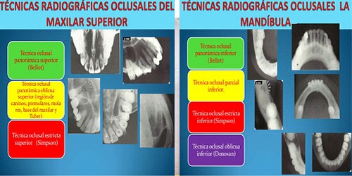 Centro Odontologico Centro De Diagnostico Digital SONREIR