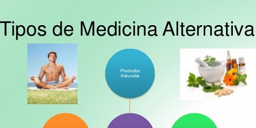 Dr.JOSÉ FERNANDO GUERRERO R - MEDICINA BIOENERGÉTICA