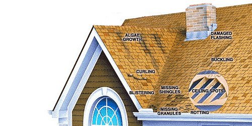 Vaal Professional Painting and Waterproofing Company