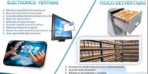 TicsOnLine