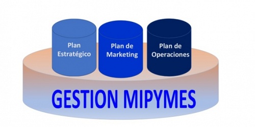 GRUPO MALLARINO´S