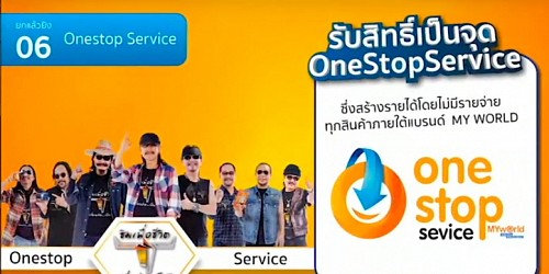 นาย ธนกร ชนะวังเมือง