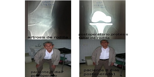 Dr. Wilson Muñoz A.