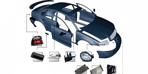 Deon's Auto Panels