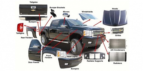 Deon's Auto Panels