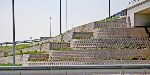 Buffalo Retaining Wall Suppliers and Installer