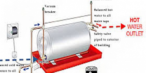 Redelectric