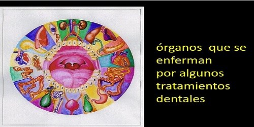 Odontología Neurofocal y Ortopedia Maxilar ATM