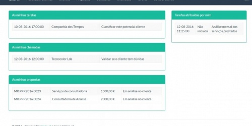 IZIGO