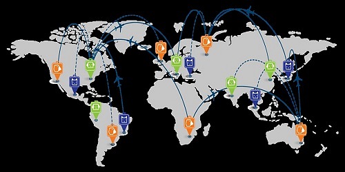 Alianza Internacional Bussines SAS
