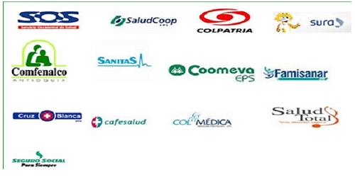 Afiliaciones Eps Multiservicios