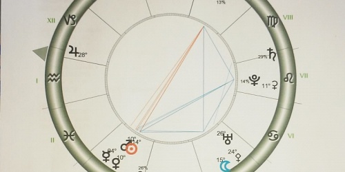 ANTONIO RIBEIRO TERAPEUTA ® NUMEROLOGIA E TAROT