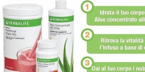 Benessere e Salute