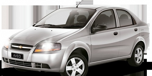 Rentacar Ecuador