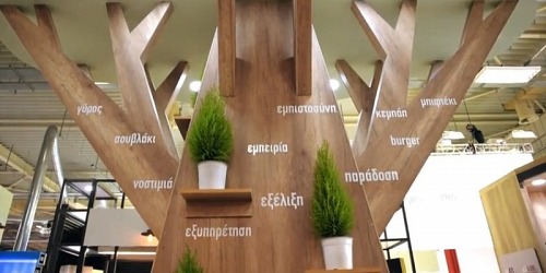ΕΜΠΟΡΙΟ ΠΑΡΑΣΚΕΥΗΣ ΚΡΕΑΤΟΣΚΕΥΑΣΜΑΤΩΝ | ΒΙΚΡΕ Α.Ε
