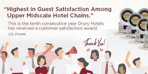 Drury Inn & Suites