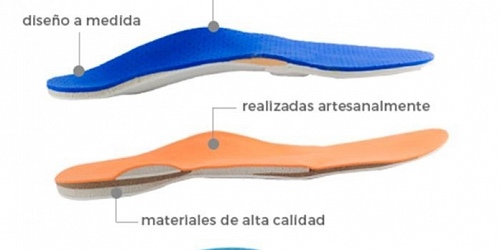 Ortopedia El Zapaton