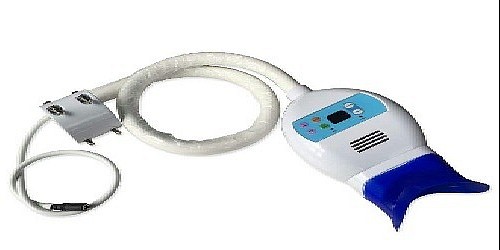 Makri Dental