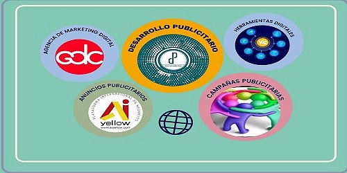 Desarrollo Publicitario